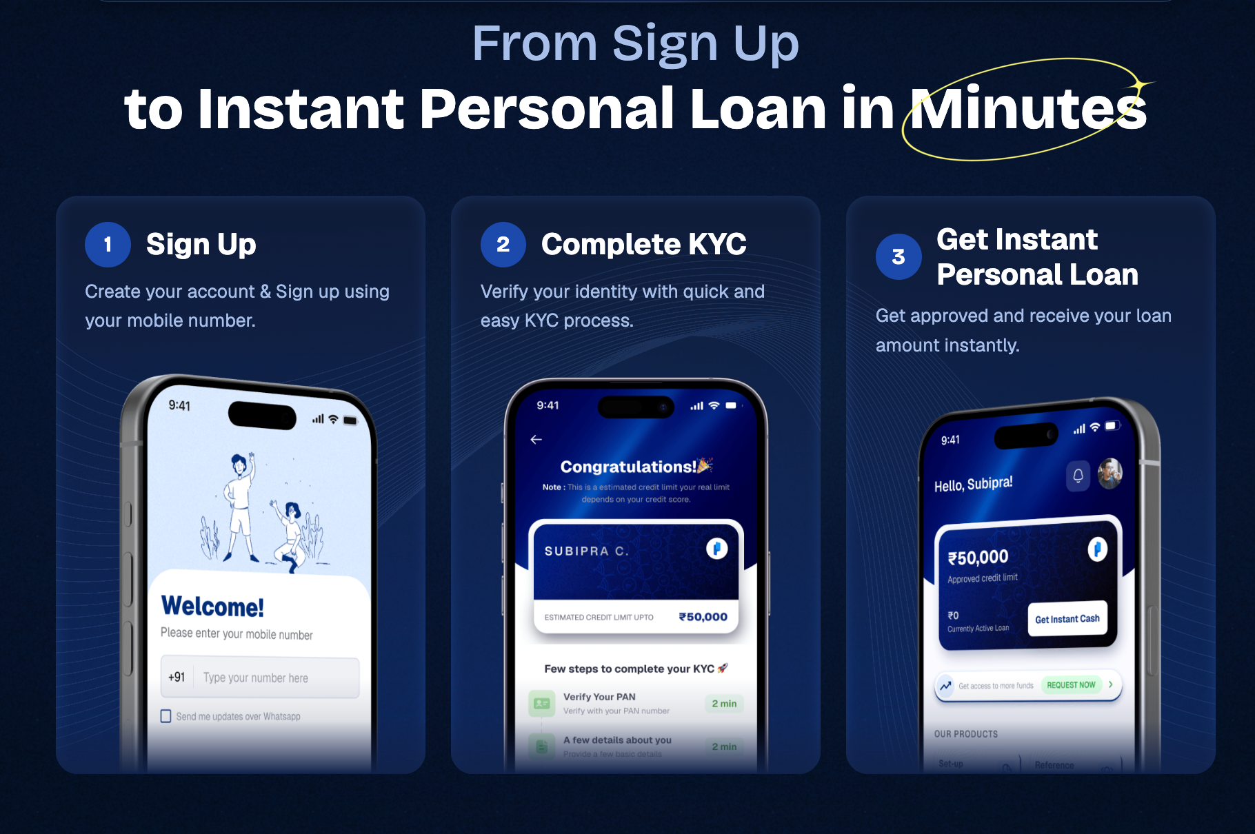 NBFC Loan Apply Online &ndash; How to Apply Through Pocketly
