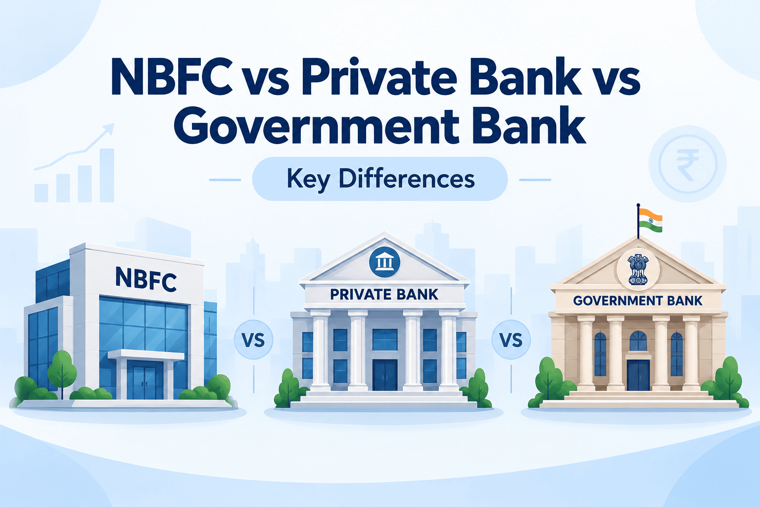 NBFC vs Private Bank vs Government Bank: Key Differences