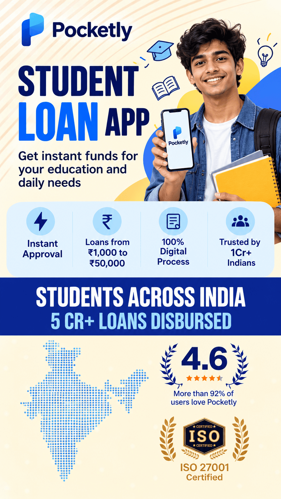 Pocketly: The Go-To Loan App for Students in India