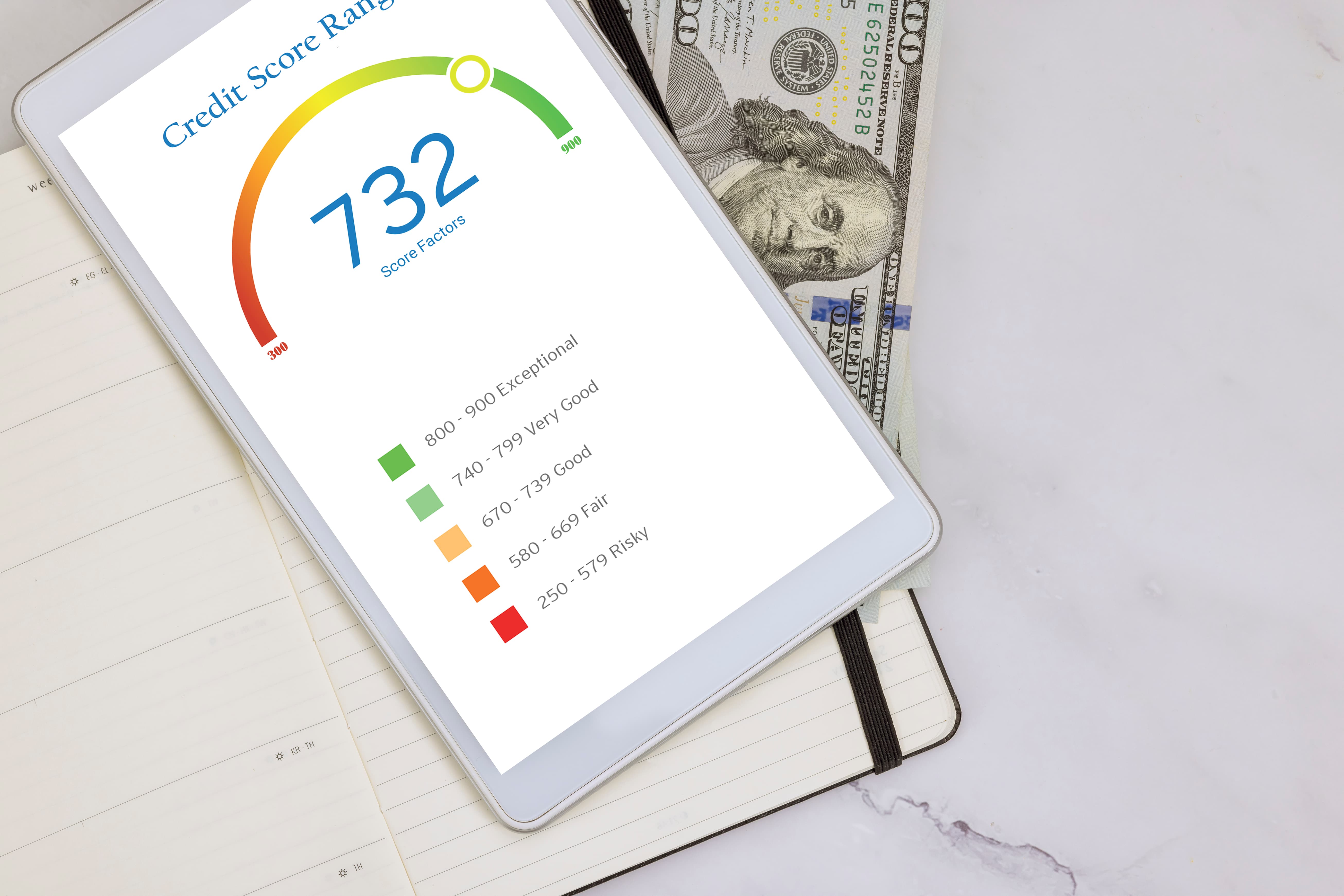 7 Things You Can Stop Worrying About for Your CIBIL Score