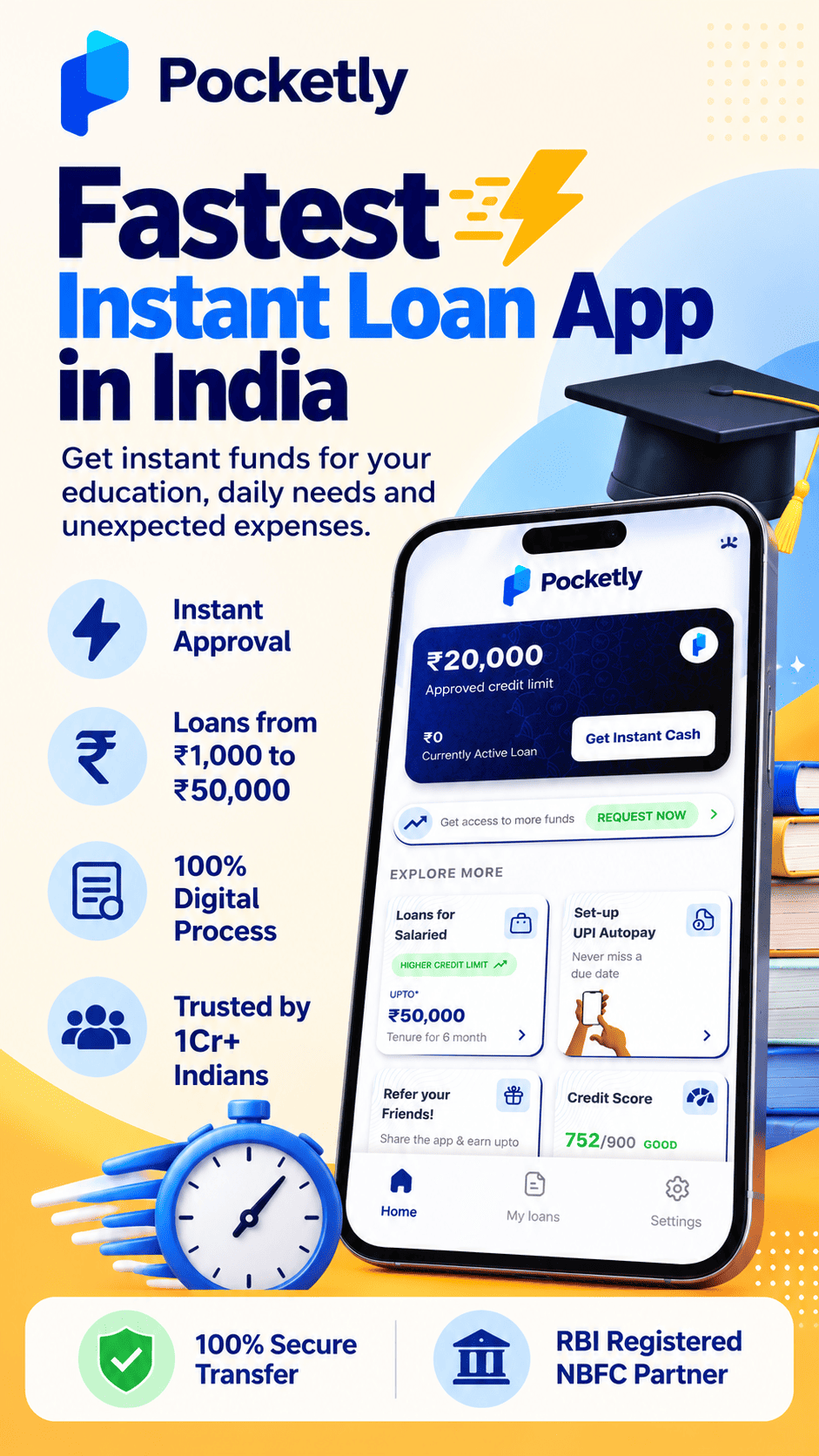 Pocketly: The Fastest Instant Loan App in India
