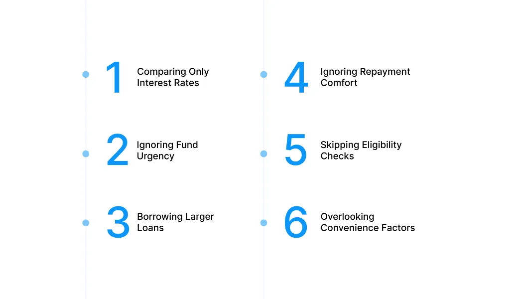Common Mistakes to Avoid When Comparing Loan Options