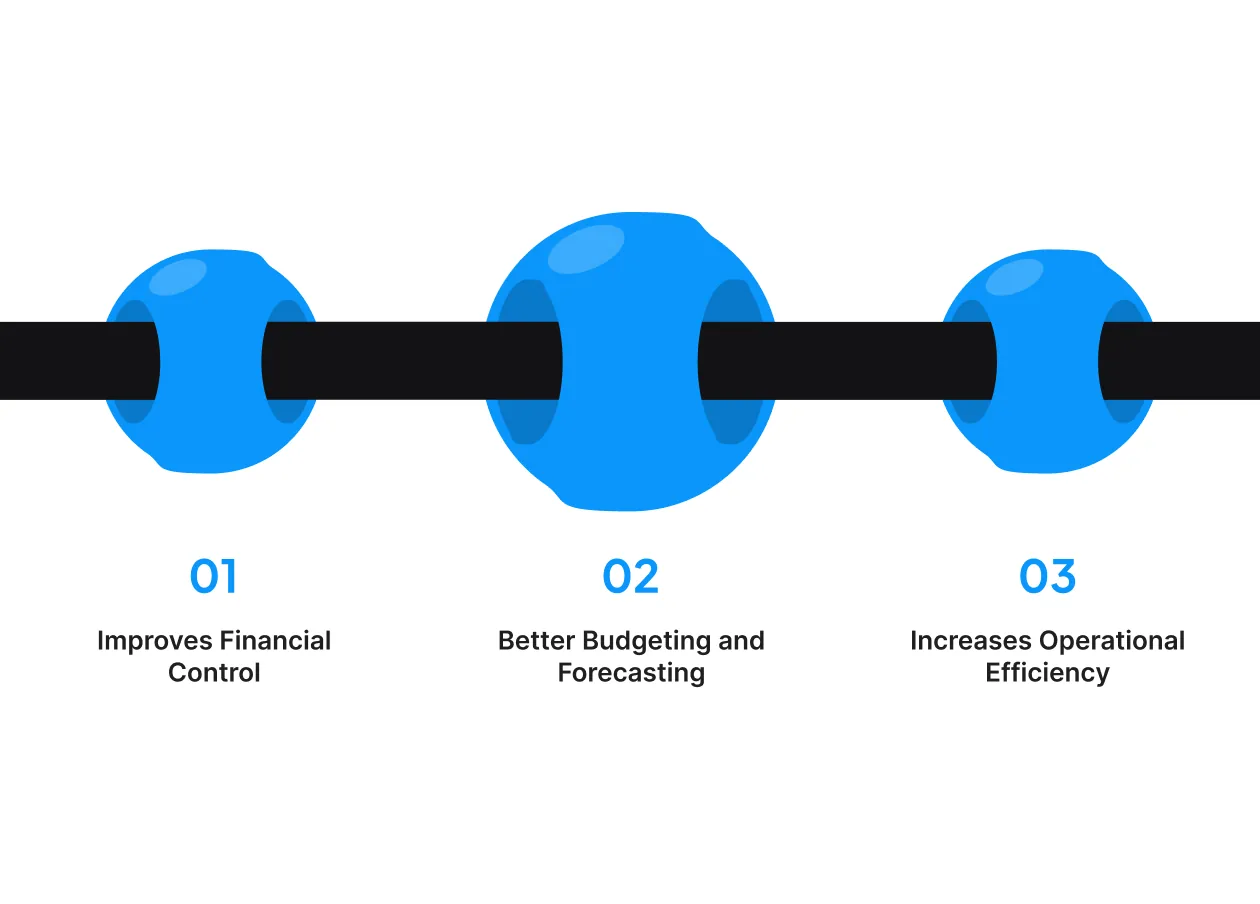 What Is Expense Management and Why Does It Matter?