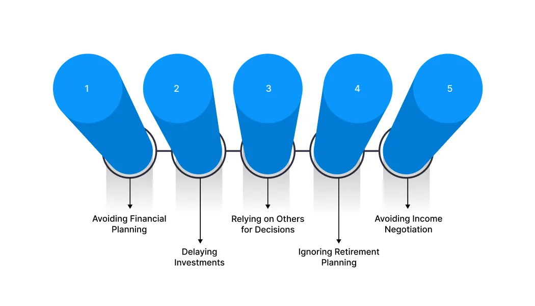 Mistakes That Can Affect Financial Stability