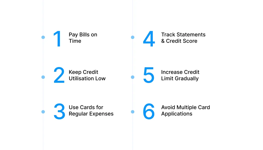 How to Use Credit Builder Cards to Boost Your Score