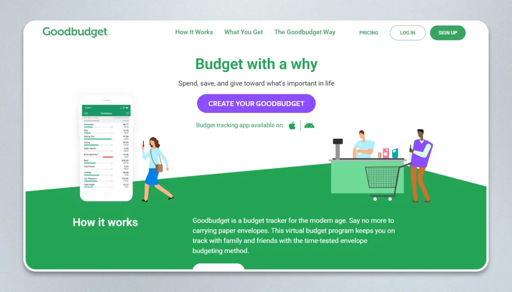 Goodbudget