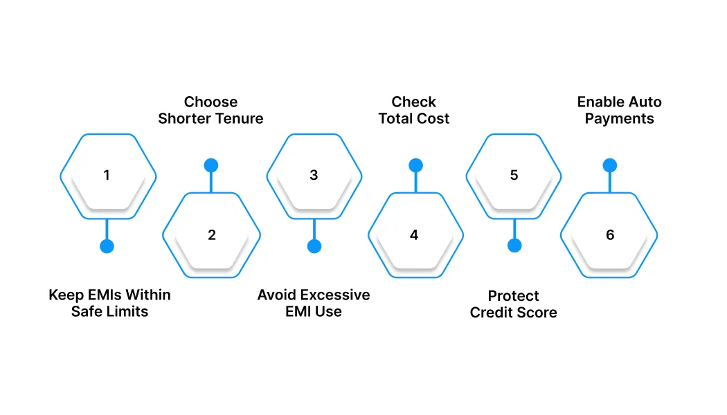 Smart Tips to Use Credit Card EMI Responsibly