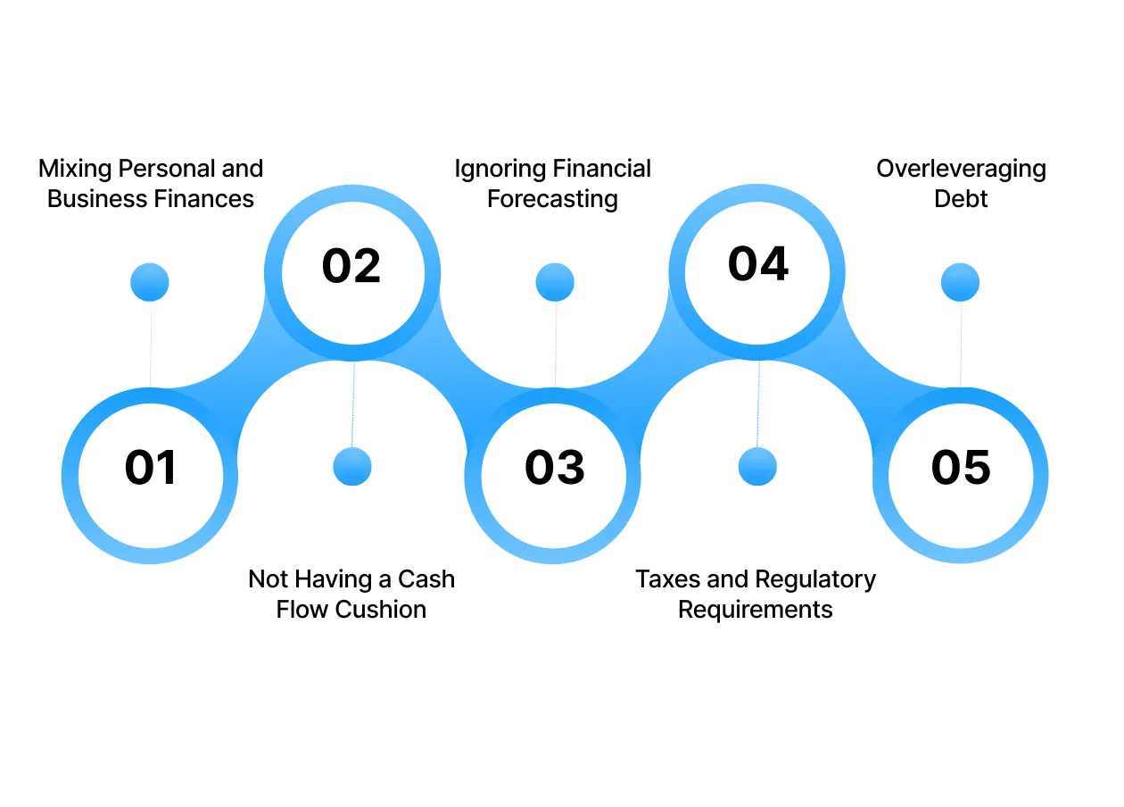 Common Financial Blunders Entrepreneurs Make and How to Avoid Them