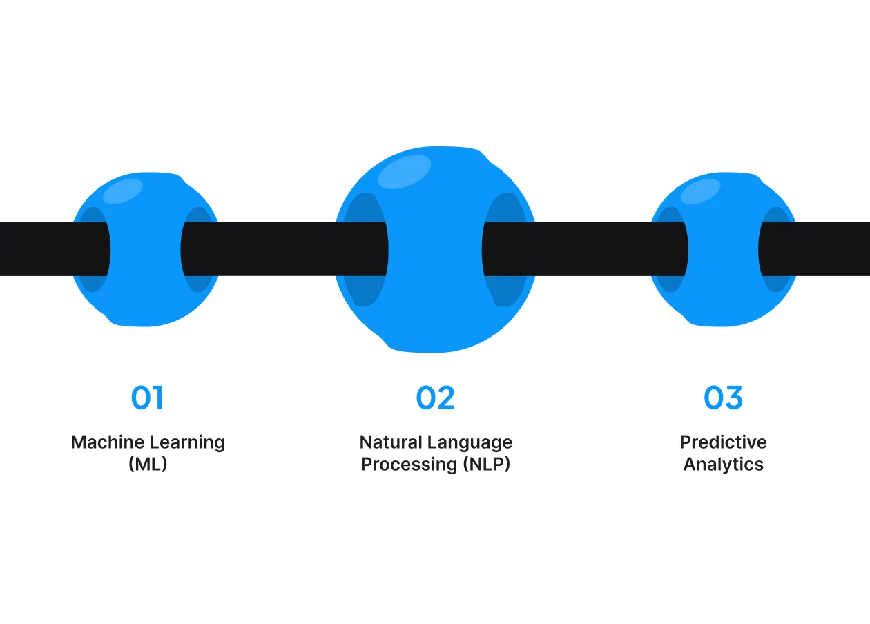 What Is AI in Lending and Why It Matters