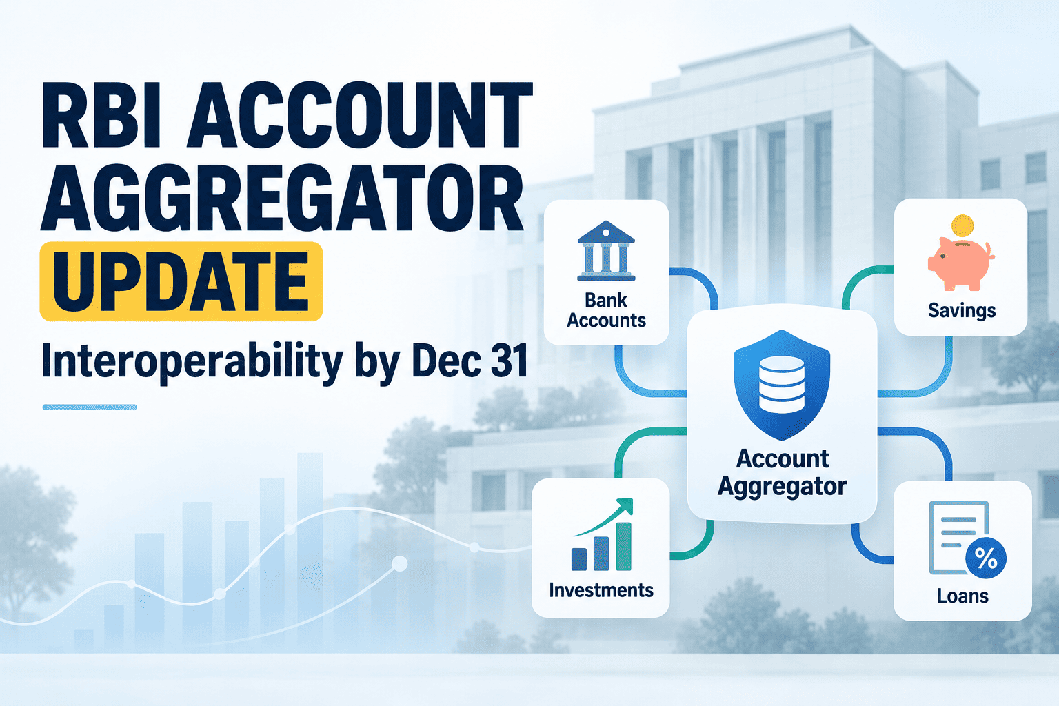 RBI's New Account Aggregator Rules: Will Loans Get Easier?